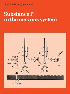 cover image of Substance P in the Nervous system